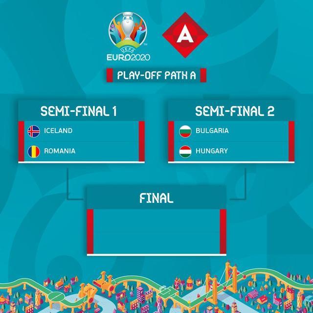 包含罗马尼亚客场击败挪威，积分榜次席争夺欧洲杯晋级席位的词条